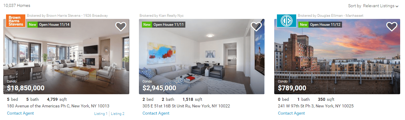 real estate pricing strategies
