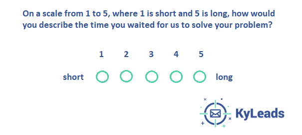 customer survey methodology