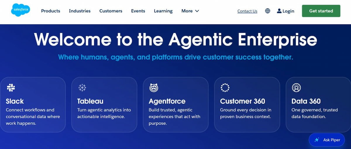 Salesforce site
